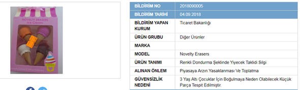 Güvensiz ürünler listesi açıklandı! Bu ürünleri sakın almayın