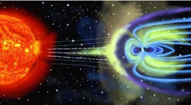 İşte insanlığın sonunu getireceği düşünülen felaketler
