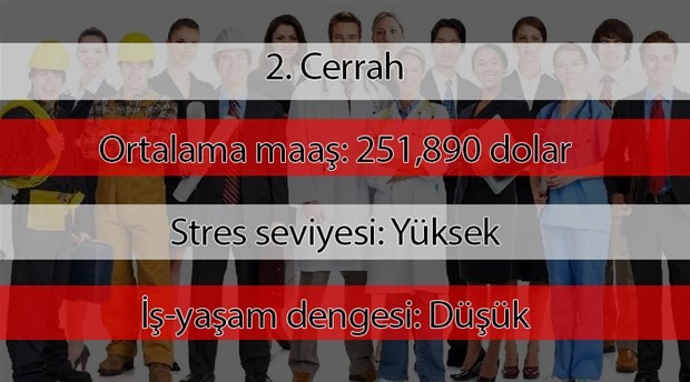 2019'un en çok kazanan meslekleri açıklandı