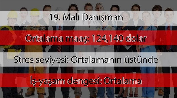 2019'un en çok kazanan meslekleri açıklandı