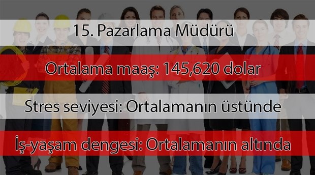 2019'un en çok kazanan meslekleri açıklandı