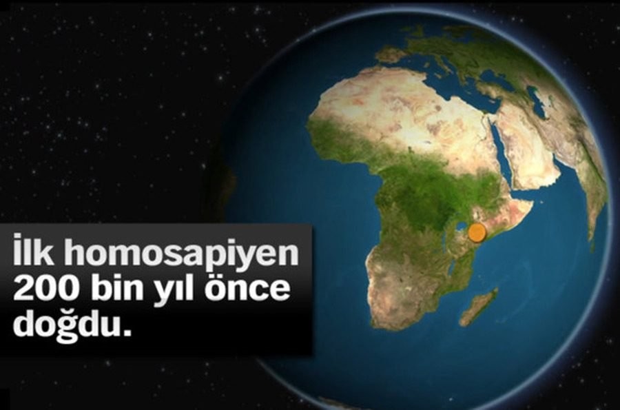 İşte dünyanın göç tarihi