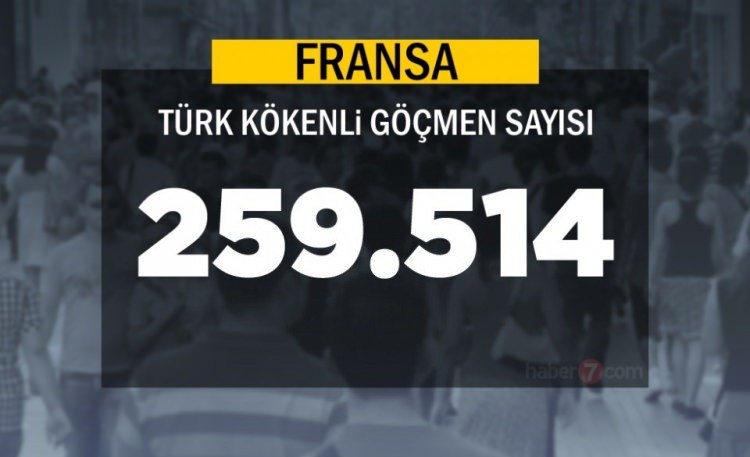 İşte ülkelerdeki Türk göçmen sayısı