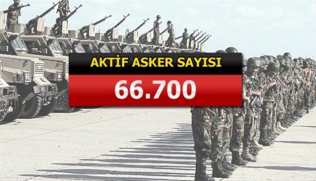 İslam Ordusu'na katılan 34 ülke ve savaş güçleri