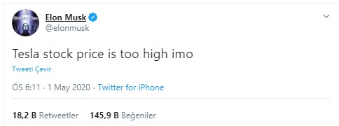 Elon Musk tweet attı, Tesla'nın değeri 14 milyar dolar azaldı
