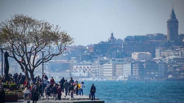 Korkutan deprem tablosu: İşte İstanbul'da en riskli 9 ilçe
