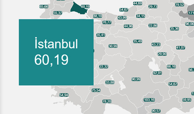 En çok ve en az vaka görülen şehirler açıklandı! 