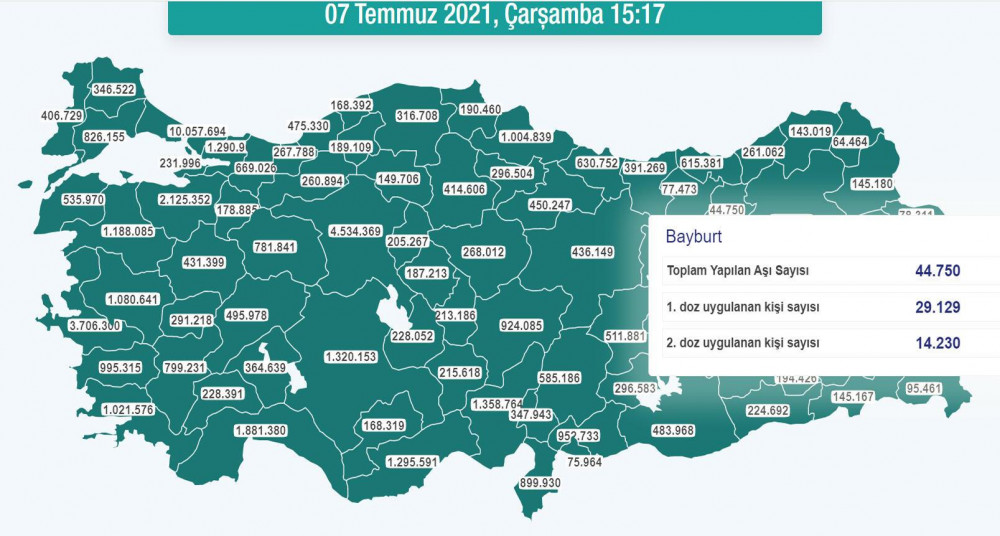 Hangi ilde ne kadar aşı yapıldı? Son durum...