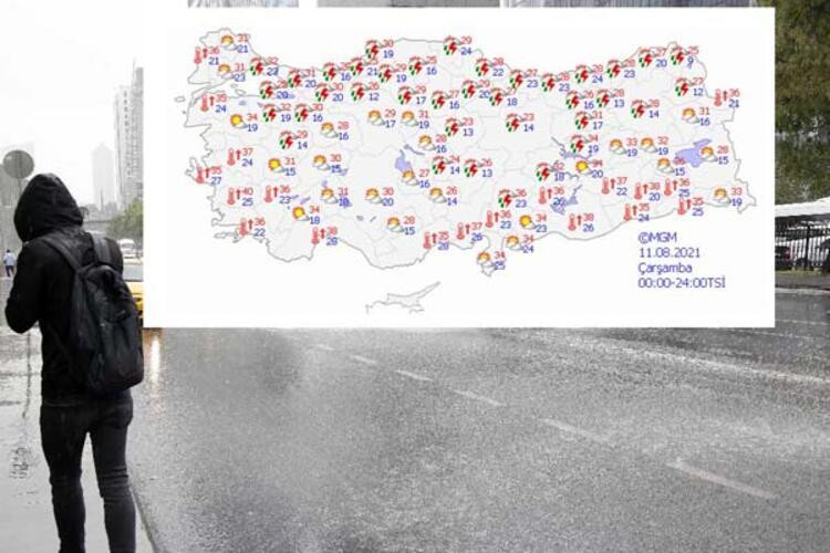 Meteoroloji il il açıkladı! Turuncu uyarı