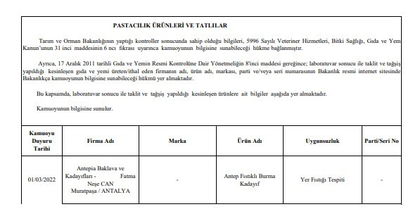 Tarım ve Orman Bakanlığı 559 hileli ürünü açıkladı! İşte o liste