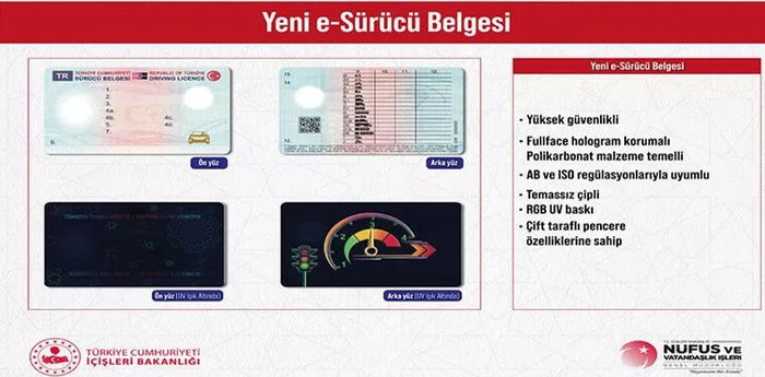 Ehliyette yeni dönem: E-sürücü belgesi!