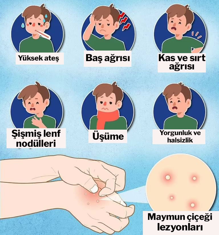 Dünya Türk doktoru konuşuyor!