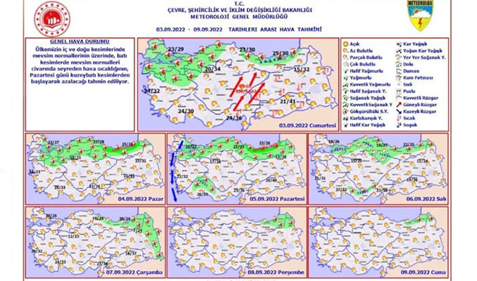 Meteoroloji uyardı: Sıcaklıklar düşecek