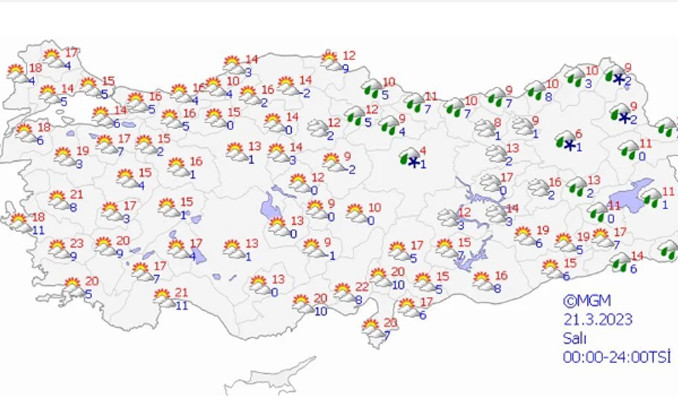 Meteoroloji açıkladı! Sıcaklar artacak