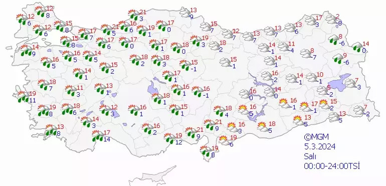 Meteoroloji uyarıyor: Sağanak ve fırtına bekleniyor!