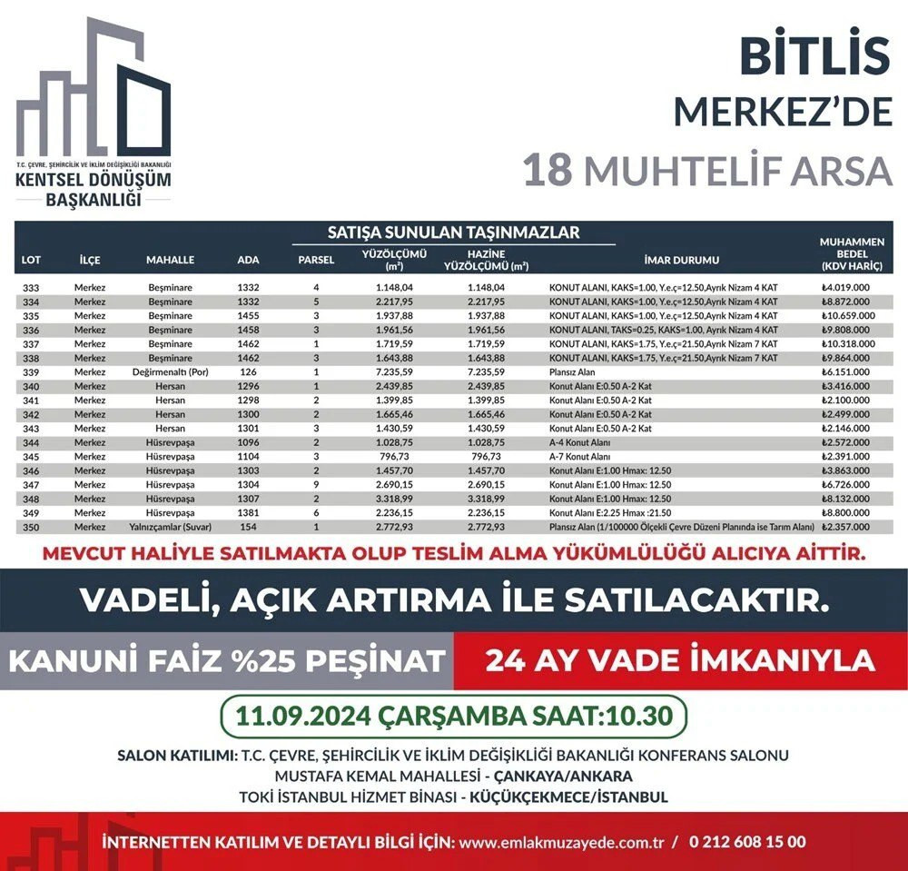 53 ilde 747 arsa satışa çıkıyor: Yüzde 25 peşin, 24 ay vade fırsatı