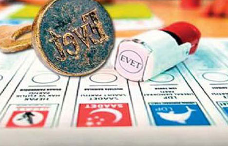 Bu pazar seçim olsa ne olur? 