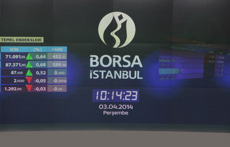 Dolarda koalisyon ve erken seçim senaryoları
