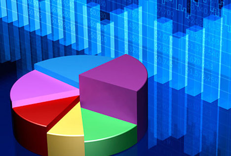 Forex uzmanlarından son çeyrek önerileri