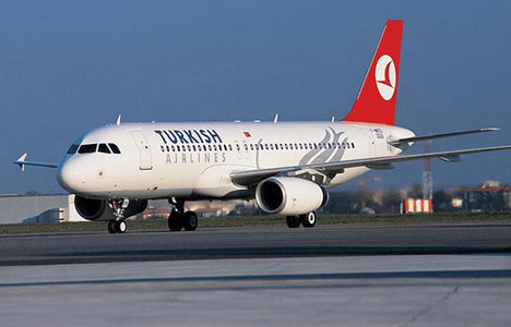 30 hisse için teknik analiz