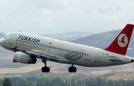 22 hisse için teknik analiz!
