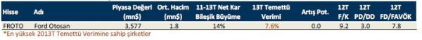 Temettü verimi yüksek hisseler