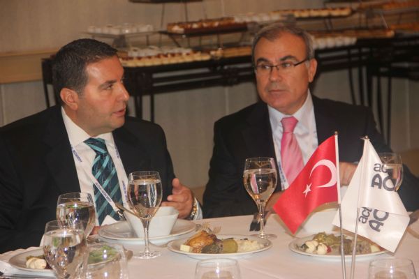 Active ACADEMY 10. Uluslararası Finans Zirvesi