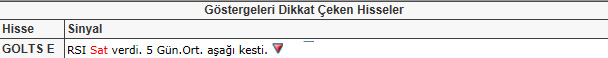 Dikkat çeken hisseler