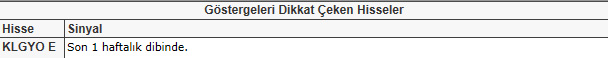 Dikkat çeken hisseler