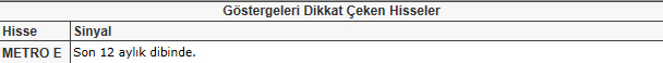 Dikkat çeken hisseler