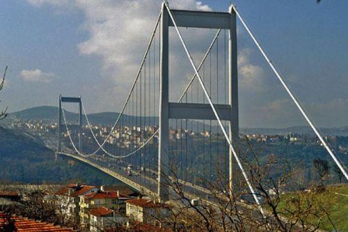2012'nin önemli ekonomi olayları
