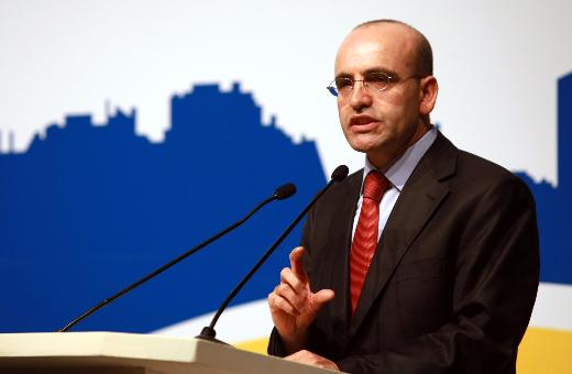 2012'nin önemli ekonomi olayları