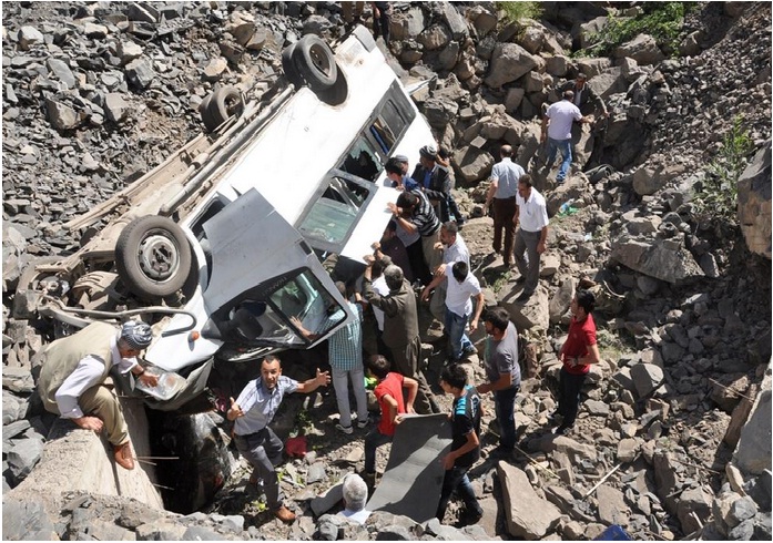 2012'de Türkiye'de neler yaşandı?