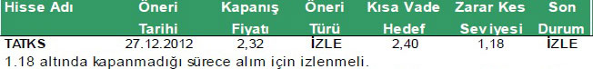 Günün önerilen hisseleri 02-01-2013