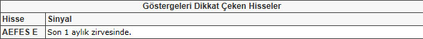 Bu hisselere dikkat!