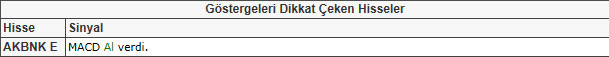 Bu hisselere dikkat!
