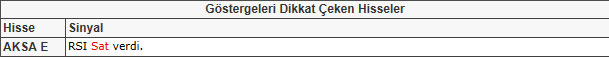 Bu hisselere dikkat!
