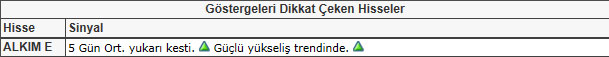 Bu hisselere dikkat!