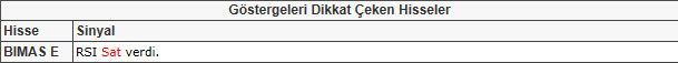 Bu hisselere dikkat!