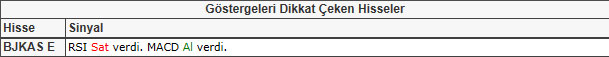 Bu hisselere dikkat!