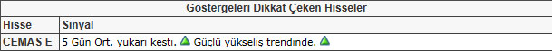 Bu hisselere dikkat!