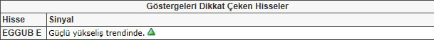 Bu hisselere dikkat!