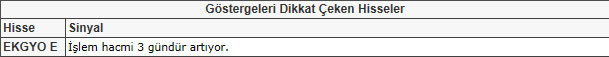 Bu hisselere dikkat!