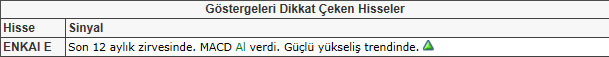 Bu hisselere dikkat!