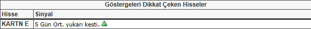 Bu hisselere dikkat!