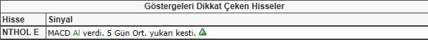 Bu hisselere dikkat!
