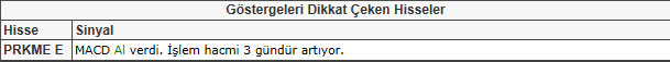 Bu hisselere dikkat!