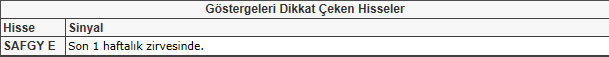 Bu hisselere dikkat!