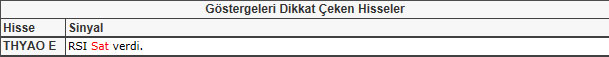 Bu hisselere dikkat!