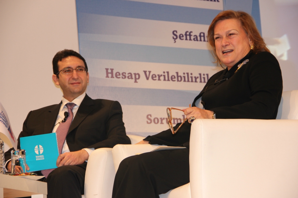 TKYD 6.Uluslararası Kurumsal  Yönetim Zirvesi